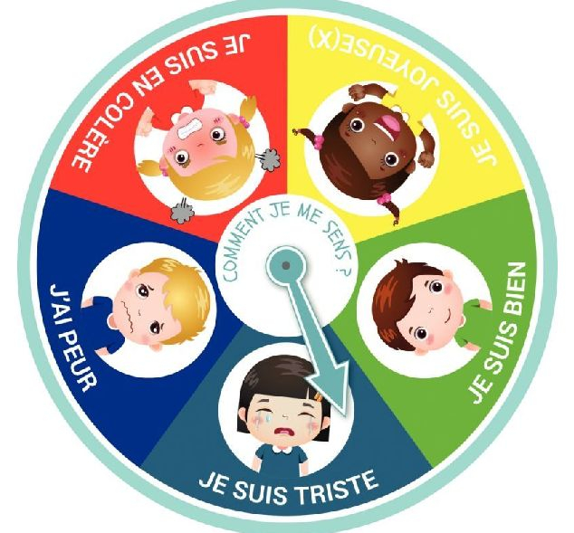 roue